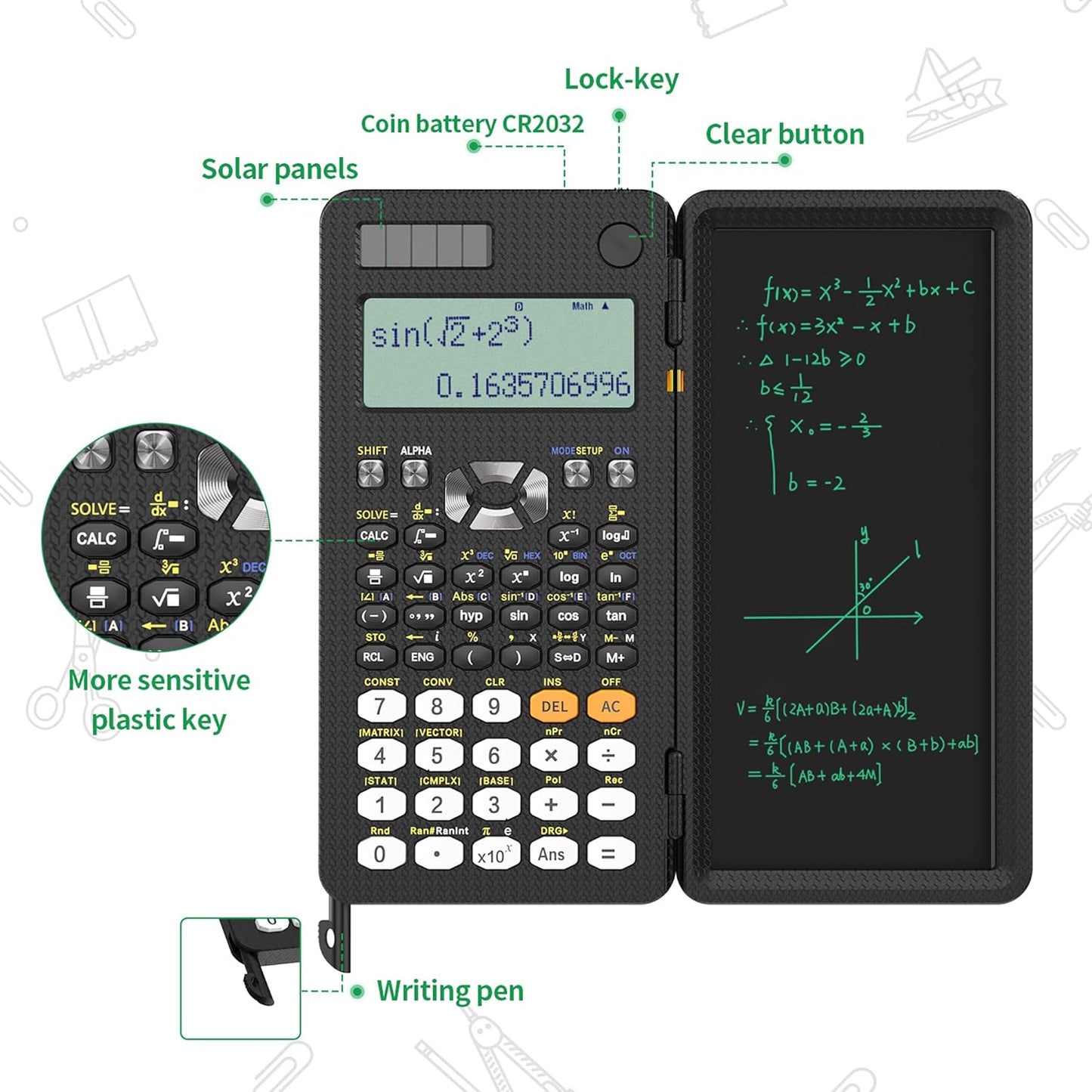 CalcNote™ - Scientific Notepad Calculator